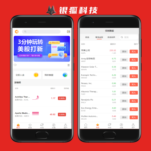 海外多语言盘口区块股票系统源码搭建一条龙