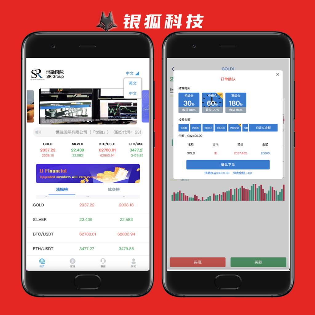 多语言贵金属理财外汇微盘微交易源码搭建