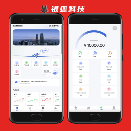 多语言期货微盘微交易所源码搭建盘口