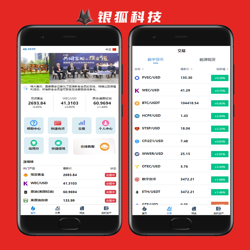 多语言虚拟币黄金期货交易微盘源码搭建